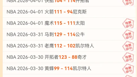 日职专栏：富山胜利进攻放缓数据解析